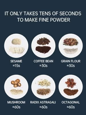 Electric Portable Grinder